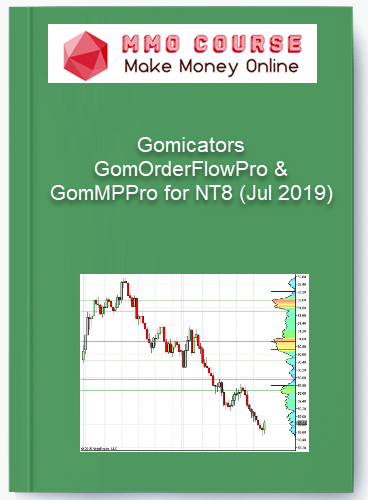 Gomicators – GomOrderFlowPro & GomMPPro for NT8 (Jul 2019) Gomicators – GomOrderFlowPro GomMPPro for NT8 Jul 2019