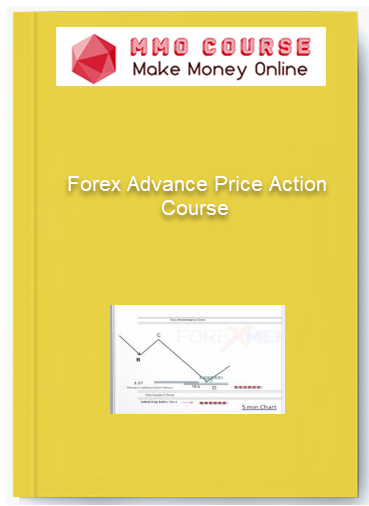 Forex Advance Price Action Course Forex Advance Price Action Course