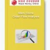 Mark Stone – Order Flow Analysis