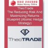 The Reducing Risk And Maximizing Returns Blueprint (Atomic Hedge Strategy) – TheoTrade