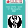 Inner Circle Trader ICT Mentorship 2021