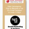 Nate Vanwagoner – How to Become a Top 5% Email Designer in Under 3 Days