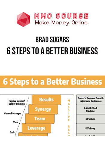 Brad Sugars – 6 Steps To A Better Business