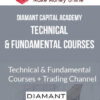 Diamant Capital Academy – Technical & Fundamental Courses