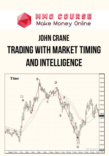 John Crane – Trading With Market Timing and Intelligence