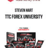 Steven Hart – TTC Forex University