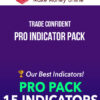 Trade Confident – Pro Indicator Pack