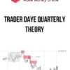 Trader Daye Quarterly Theory