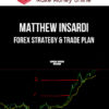 Matthew Insardi – Forex Strategy & Trade Plan