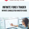 Infinite Forex Trader – Infinite Candlestick Master Guide