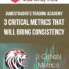 JamesTrader’s Trading Academy – 3 Critical Metrics that will bring CONSISTENCY