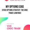 My Options Edge – Stock Options Strategy: The CROC trade (low risk)