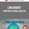 Lara Iriarte – Learn Pure Technical Analysis