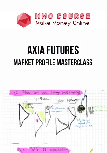 Axia Futures – Market Profile Masterclass