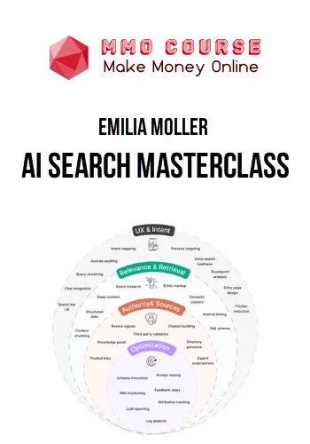 Emilia Moller – AI Search Masterclass