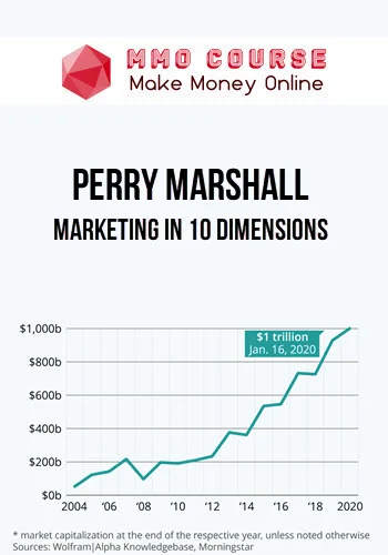 Perry Marshall – Marketing in 10 Dimensions Perry Marshall – Marketing in 10 Dimensions