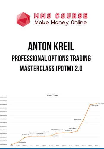 Anton Kreil – Professional Options Trading Masterclass (POTM) 2.0 Anton Kreil – Professional Options Trading Masterclass (POTM) 2.0