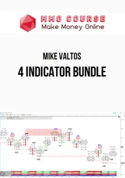 Mike Valtos – 4 Indicator Bundle